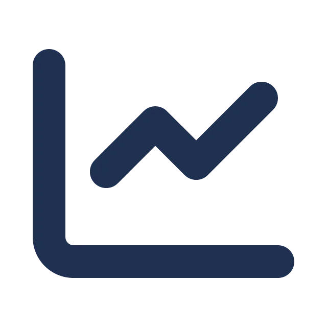 Focus on Business Growth